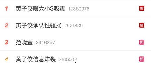 娱乐圈吃瓜视频直播