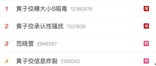 娱乐圈吃瓜直播骗局